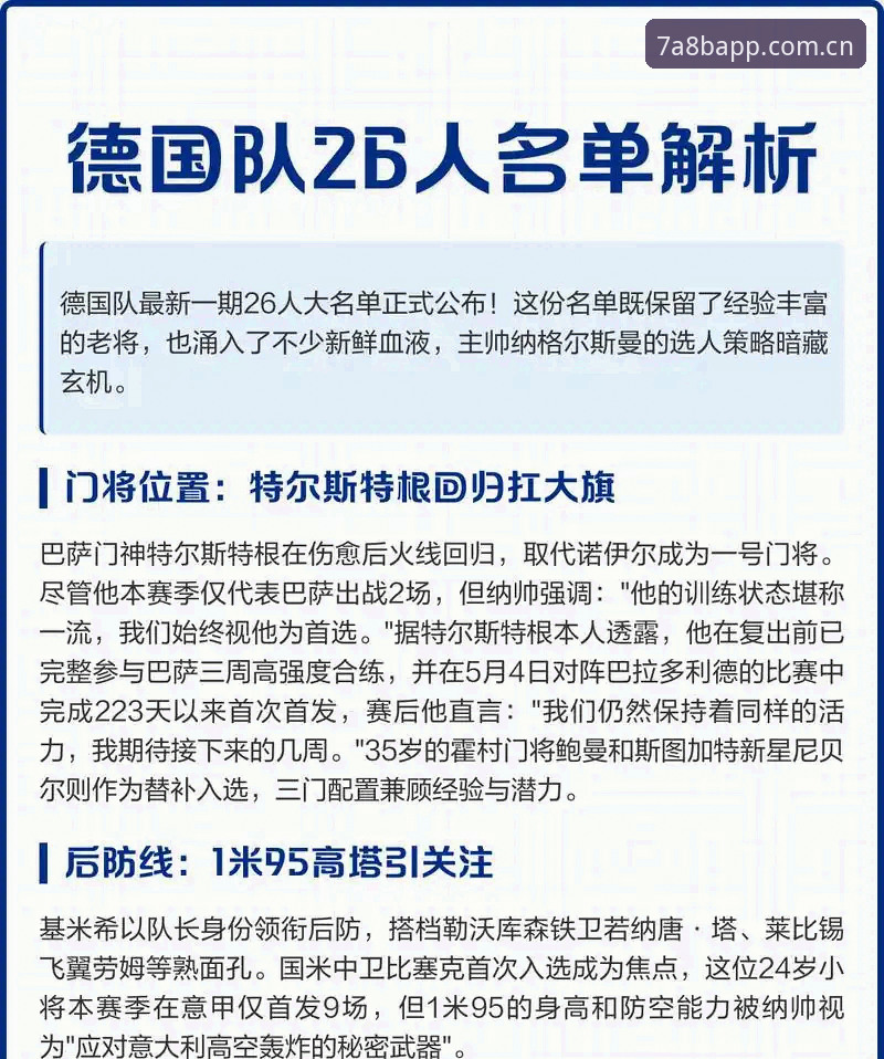 米兰MLAPP教程评测 德国队26人大名单详解:诺伊尔回归创纪录,小将卡尔首秀引关注